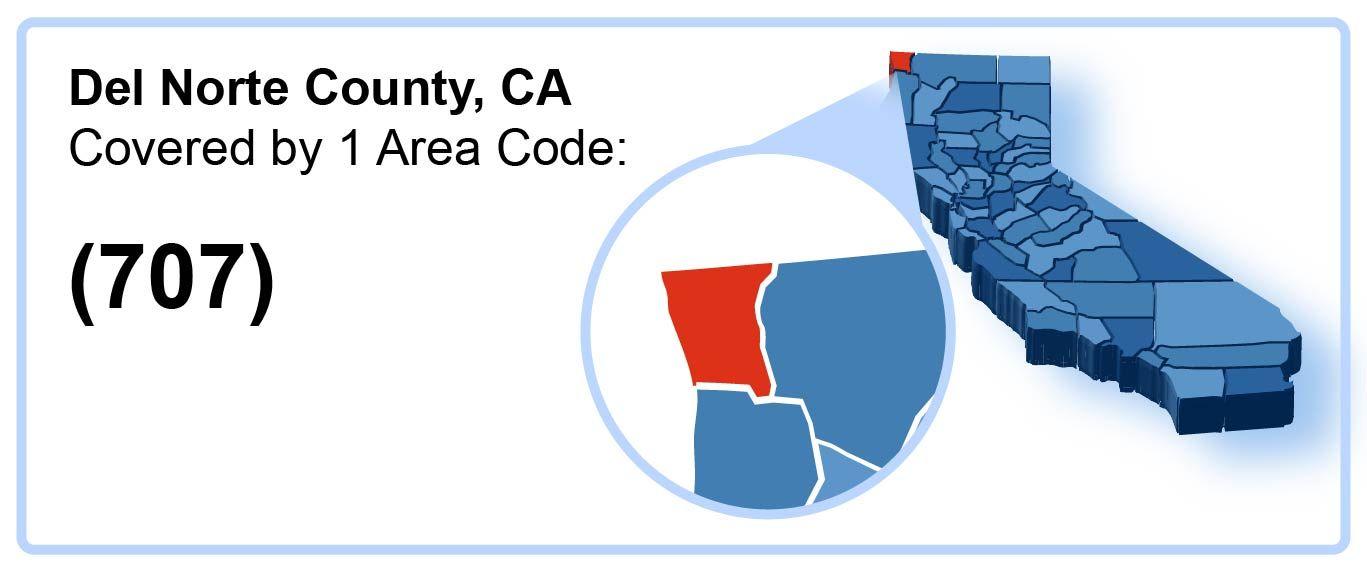 707_Area_Code_in_Del Norte_County_California