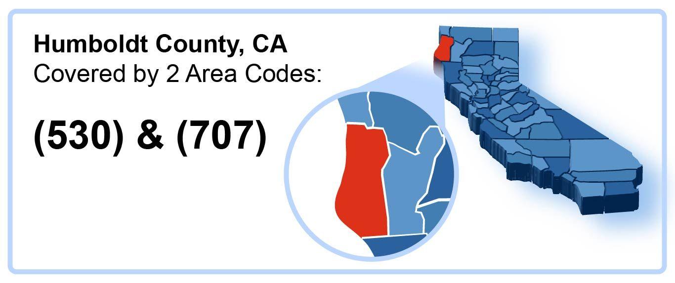 530_707_Area_Codes_in_Humboldt_County_California
