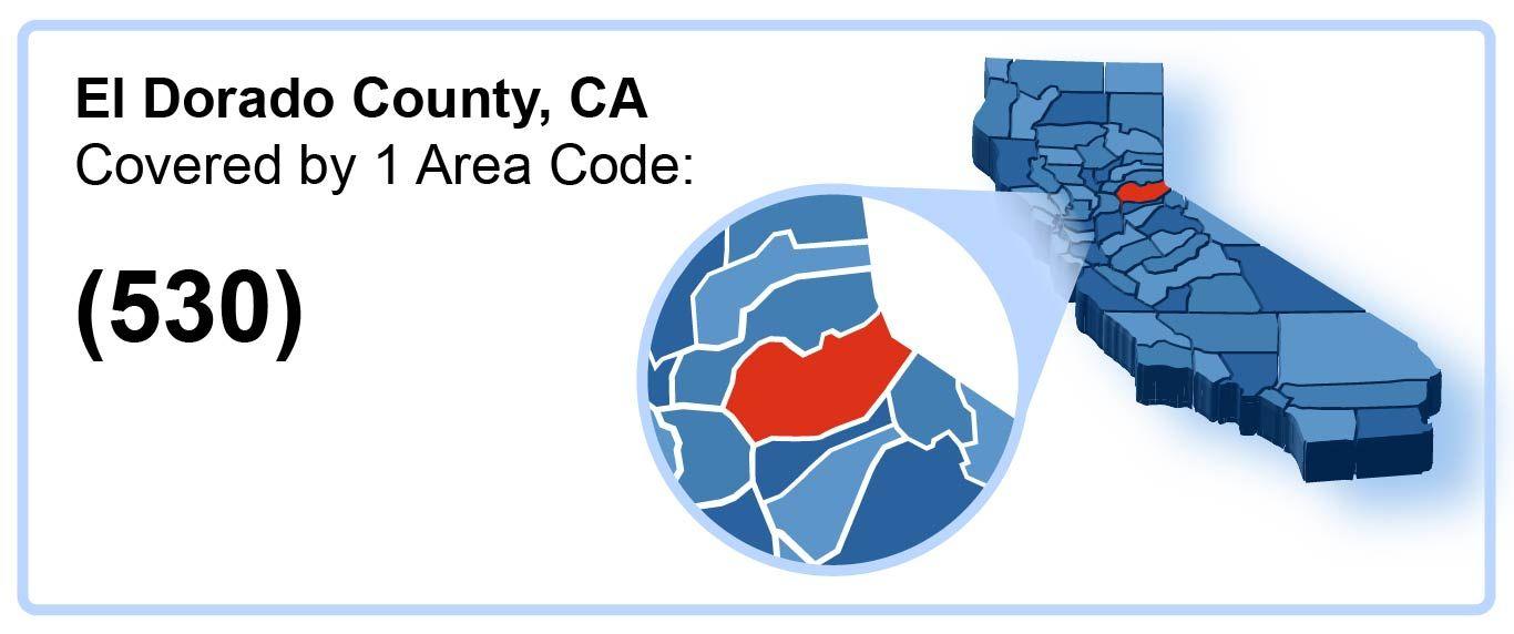 530_Area_Code_in_El Dorado_County_California