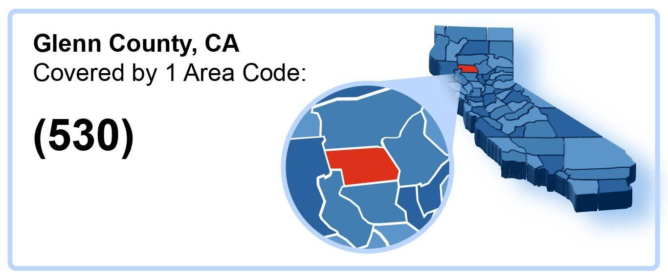 530_Area_Code_in_Glenn_County_California