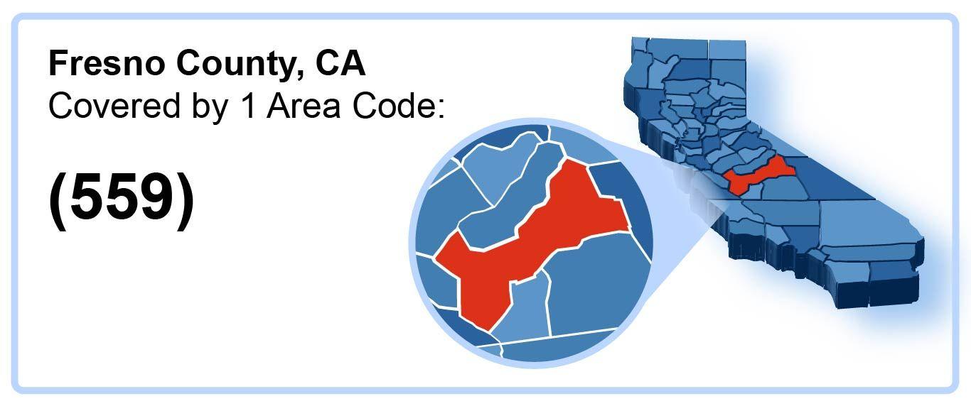 559_Area_Code_in_Fresno_County_California